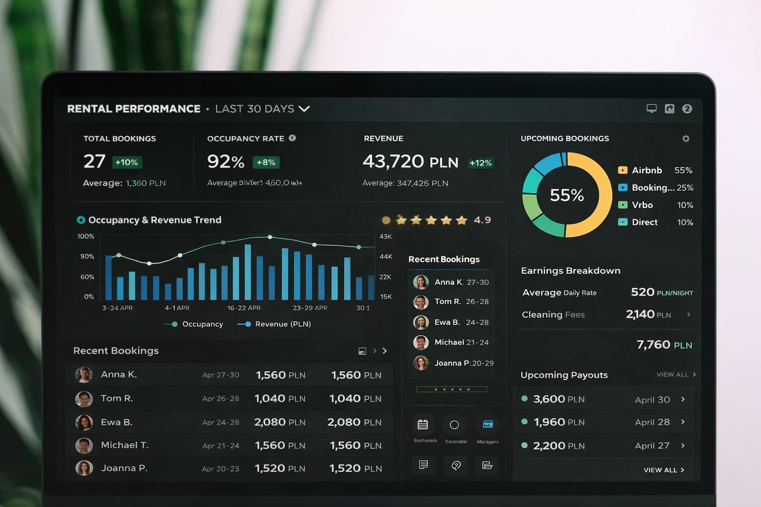 Zaawansowane analizy cenowe i wykresy